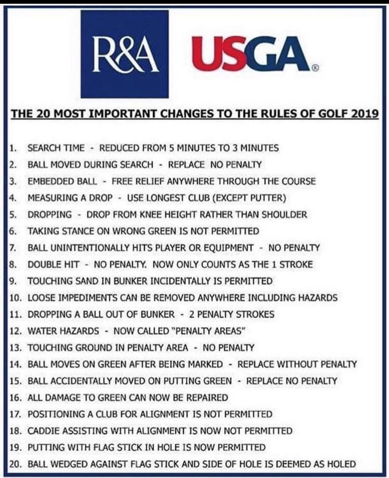 USGA Rules Changes for 2019 & CJGT